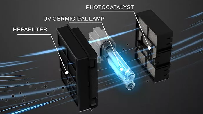 HEPA filter & UVC lampa